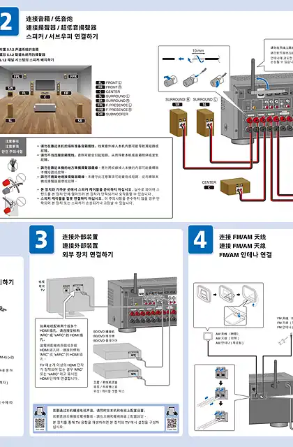 yamaha雅马哈RX-V6A_TSR-700 Quick Start Guide